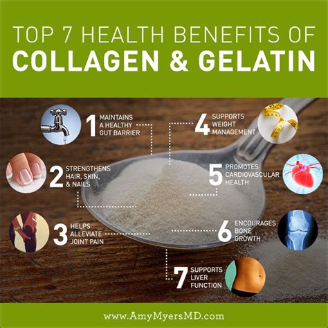 Collagen and gelatin have been widely used in the food, pharmaceutical, and cosmetic industries due to their excellent biocompatibility, easy biodegradability, and weak antigenicity. . How is gelatin made from collagen